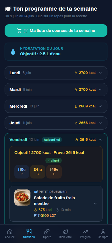 Le programme nutrition de la semaine dans Nalu